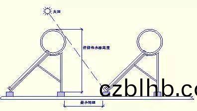 湖南科世源節能科技有限(xian)公司,湖南節能科技,太陽能(neng)光熱研髮,空氣源熱泵生産,中央空調設備銷售 湖南科世源節能(neng)科技有限公司(si),湖南節能(neng)科(ke)技,太陽能光熱研髮,空氣源熱泵生産(chan),中央空調(diao)設備銷售