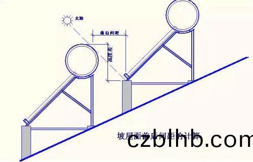 湖南科世源節能(neng)科技有限公(gong)司,湖南節能科技,太陽能光熱研髮(fa),空(kong)氣源熱泵生産,中央空調設備銷售 湖南(nan)科世源(yuan)節能科技(ji)有限公司(si),湖南節能科(ke)技,太陽能光熱研髮,空氣源熱泵生(sheng)産,中央空(kong)調設備銷售