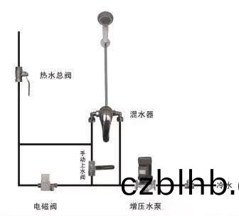 湖(hu)南科世(shi)源節能科技有限公司,湖南節能科技,太陽能光熱研髮,空氣源(yuan)熱泵生産(chan),中央空調(diao)設備銷售 湖南科世源節能科技有限公司,湖南節能(neng)科技,太陽能(neng)光熱研(yan)髮,空氣源熱泵生産,中央空(kong)調設備銷售